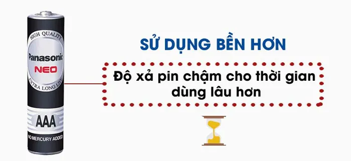 Pin AAA 12 viên Manganese Panasonic R03NT-12H Đen