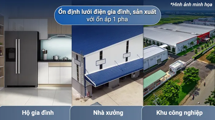Ổn áp Robot 1 pha 20KVA 90 