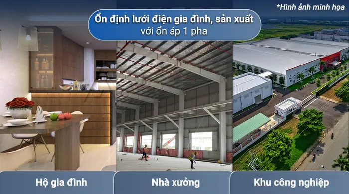 Ổn áp Robot 1 pha 40KVA 90