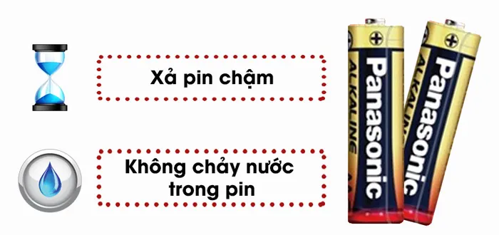 Pin AA 2 viên Panasonic Alkaline LR6T/2B-V