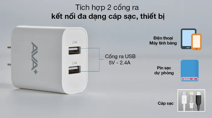 Adapter sạc 2.4A Dual AVA+ JC20 Trắng - Tích hợp 2 cổng ra USB thông dụng