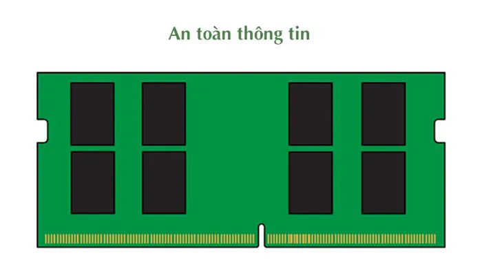 1- Dung lượng: 1x 4GB - Loại: DDR4 - Xung nhịp: 2666 MHz - Độ trễ (cas): 19