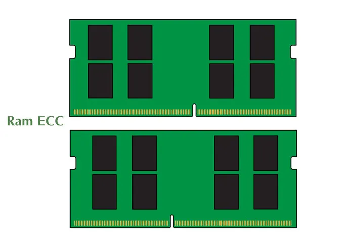 1- Dung lượng: 1x 4GB - Loại: DDR4 - Xung nhịp: 2666 MHz - Độ trễ (cas): 19