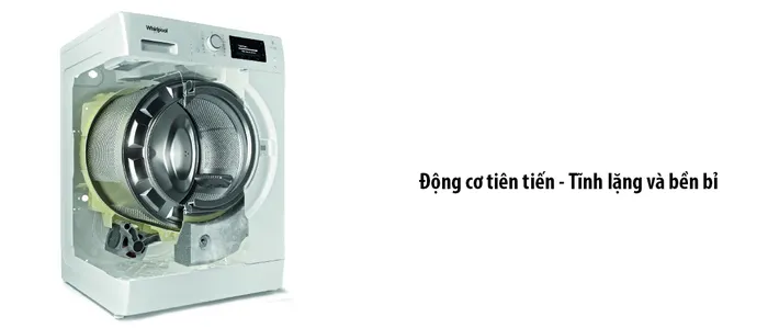 Công nghệ Inverter tiết kiệm điện