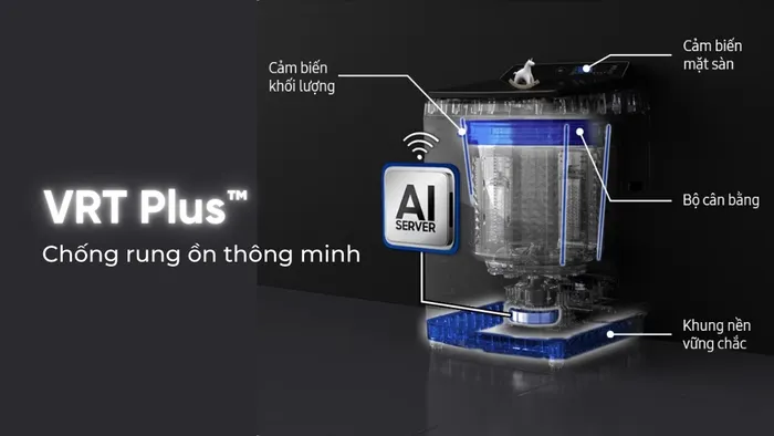 Công nghệ VRT Plus™ giảm thiểu độ rung ồn