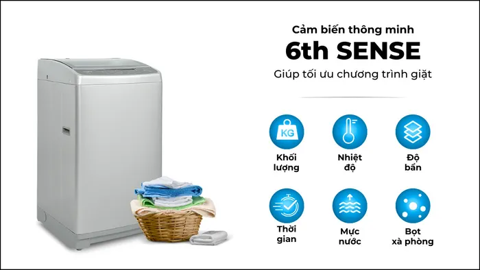 Công nghệ cảm biến 6th SENSE mang đến chương trình giặt tối ưu