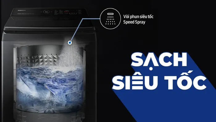 Giặt sạch siêu tốc tiết kiệm điện