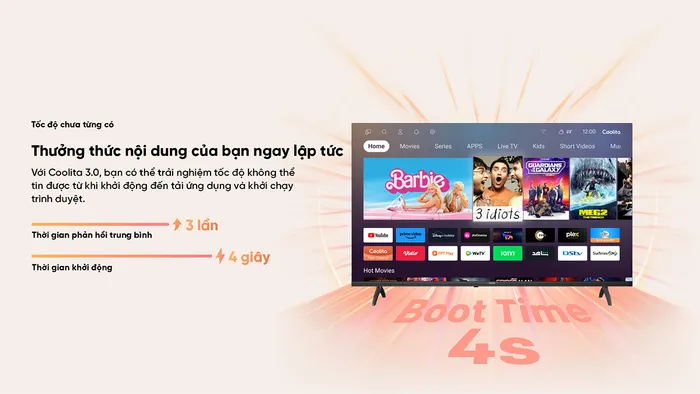 Tivi có tốc độ khởi động và hoạt động cực nhanh