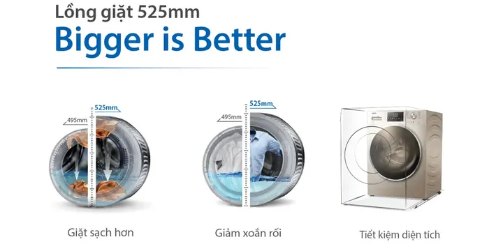 Đường kính lồng giặt to 525mm