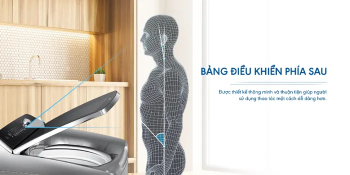 Bảng điều khiển được bố trí phía sau