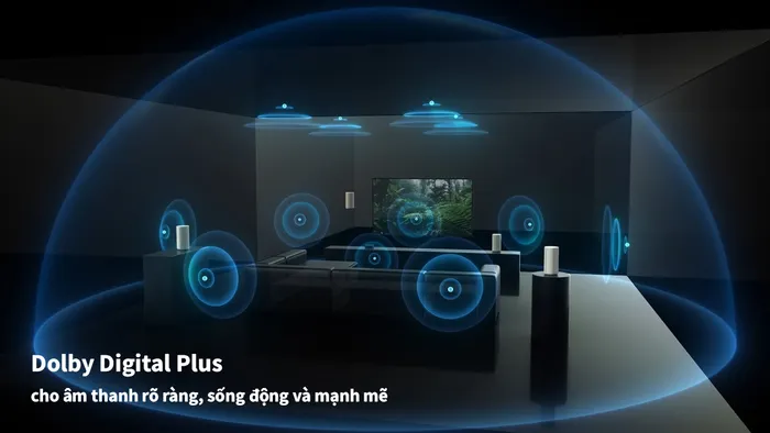 Công nghệ Dolby Digital Plus mang đến âm thanh vòm hấp dẫn