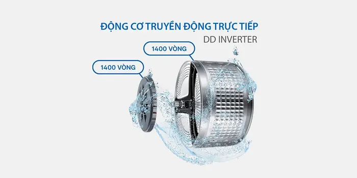 Động cơ dẫn động trực tiếp DD Inverter tiết kiệm điện năng