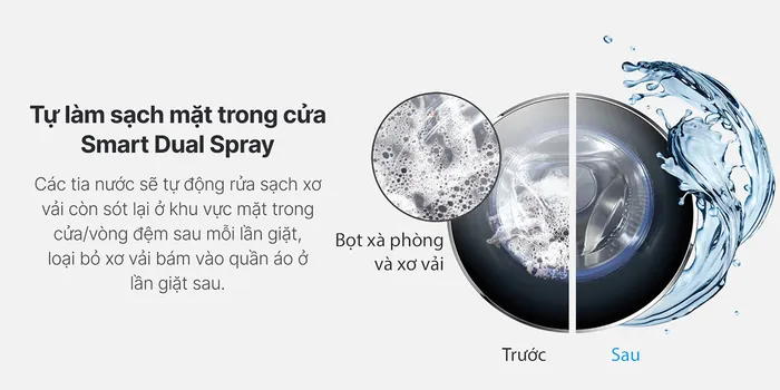 Smart Dual Spray tự làm sạch mặt trong cửa