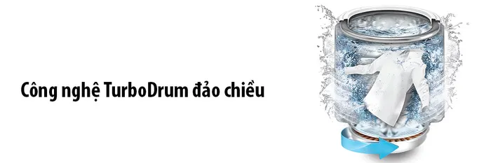 Công nghệ TurboDrum đảo chiều