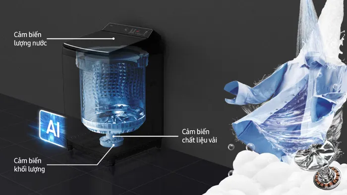 Giặt AI Wash duy trì độ bền màu cho quần áo