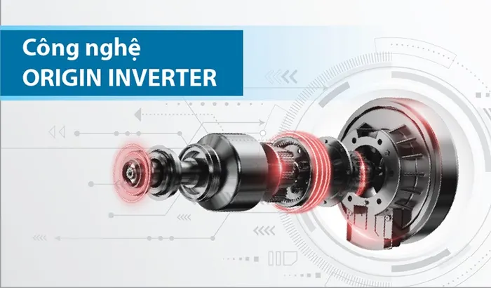 Công nghệ Origin Inverter của máy giặt Toshiba AW-DUM1100JV(SG) tiết kiệm điện, vận hành êm