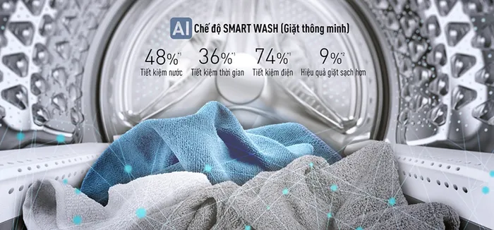 AI Smart Wash