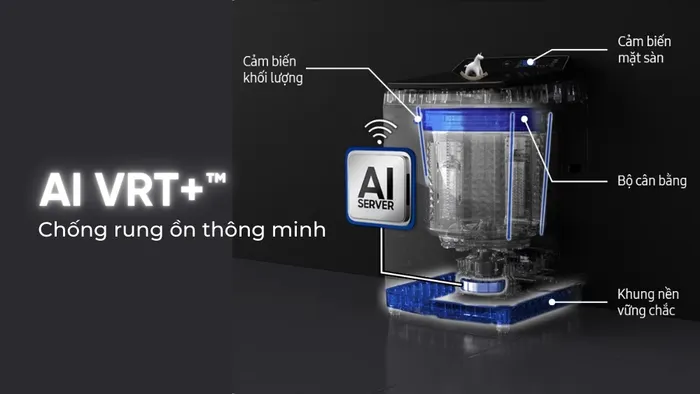 Công nghệ AI VRT+ chống rung ồn