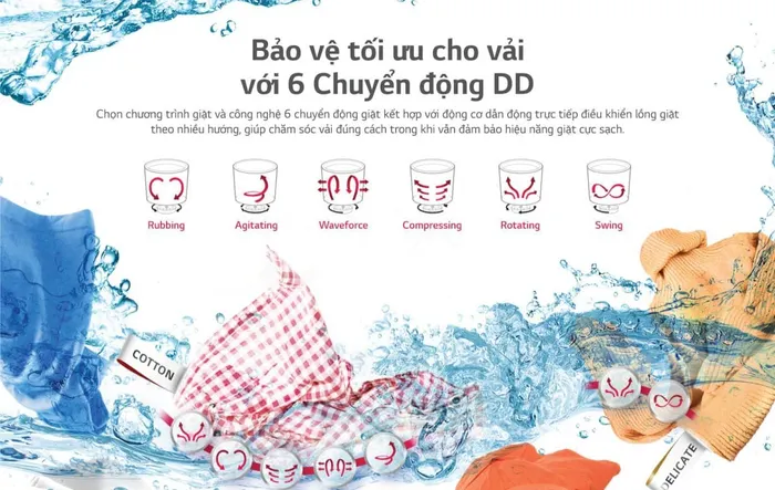Công nghệ 6 Motion DD giúp làm sạch quần áo hiệu quả, hạn chế hư tổn cho sợi vải