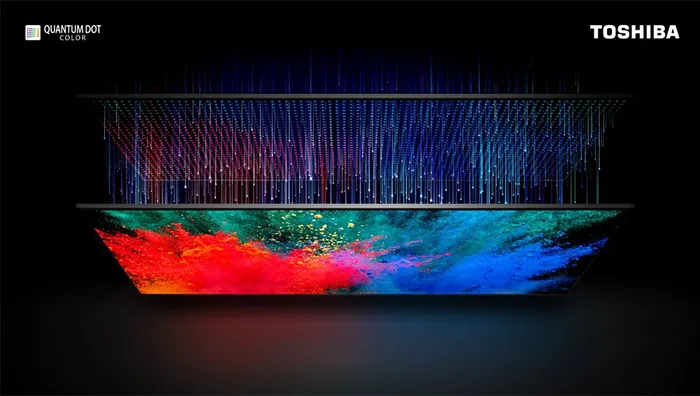 Công nghệ Quantum Dot Color tivi Toshiba 4K 50 Inch 50M550LP