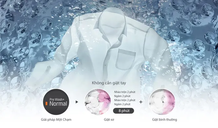 Người dùng thảnh thơi hơn với chế độ giặt sơ tự động