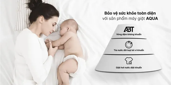 Vòng đệm kháng khuẩn ABT