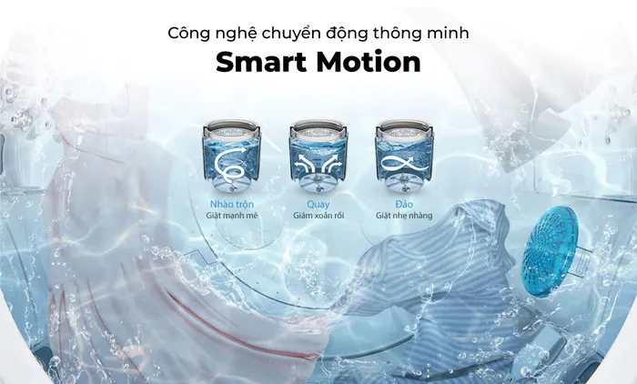 Công nghệ Smart Motion giúp làm sạch quần áo hiệu quả hơn với chuyển động thông minh