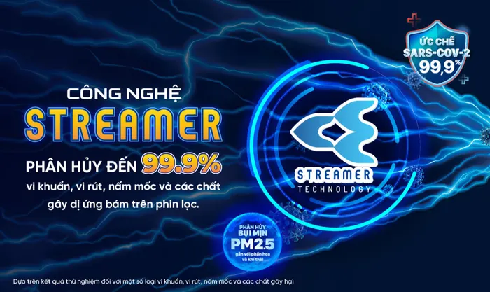 Công nghệ lọc khí Streamer mạnh mẽ vô hiệu hóa vi khuẩn
