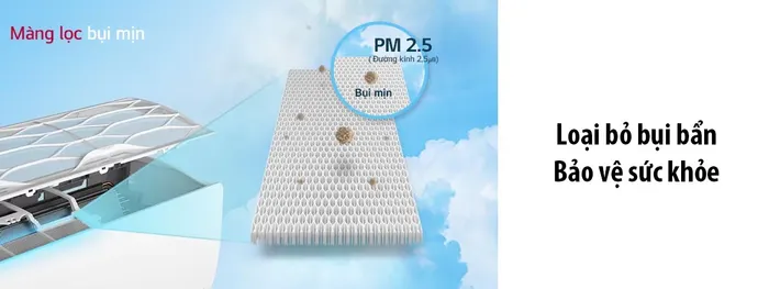 Màng lọc bụi mịn PM 2.5