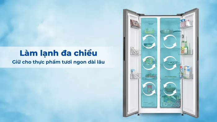 Công nghệ làm lạnh đa chiều giúp toàn bộ thực phẩm duy trì độ tươi ngon dài lâu