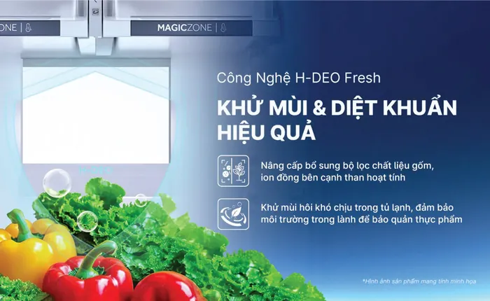 Công nghệ H-DEO Fresh khử mùi, kháng khuẩn mạnh mẽ