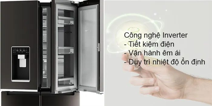 Công nghệ Inverter tiết kiệm điện hiệu quả