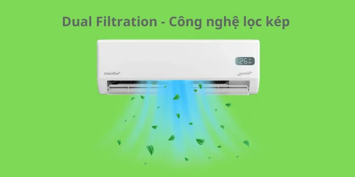 Máy lạnh Comfee CFS-25VGPF với công nghệ lọc kép Dual Filtration