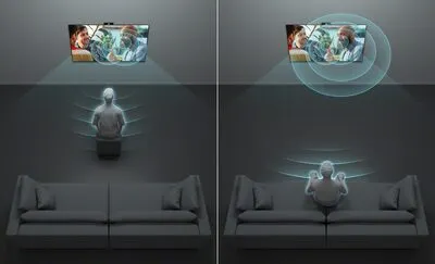 Hình ảnh đồ họa chia đôi màn hình, thể hiện một người ngồi nghe tiếng TV ở ngay gần còn một người ngồi xa