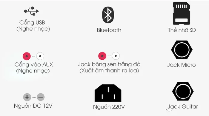 Kết nối đa dạng, nhanh chóng và dễ dàng hơn