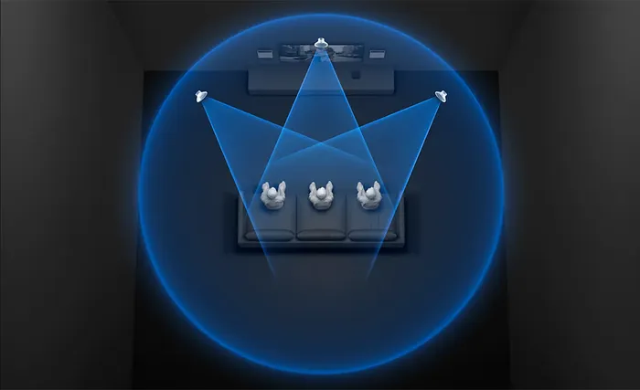 Công nghệ 360 Spatial Sound Mapping tạo không gian âm thanh vòm đỉnh cao