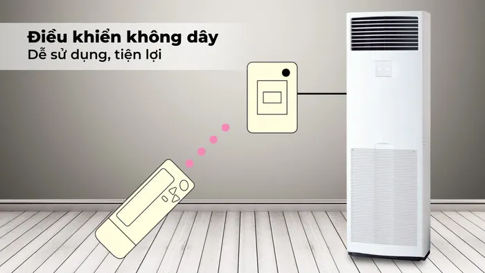 Người dùng có thể cài đặt nhiệt độ thông qua điều khiển không dây