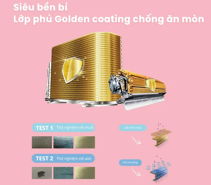 Máy lạnh Comfee CFS-25VGPF siêu bền bỉ