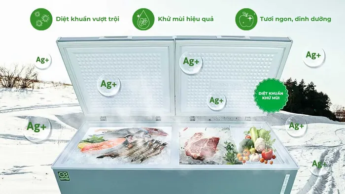 Công nghệ Nano bạc khử mùi, kháng khuẩn mạnh mẽ