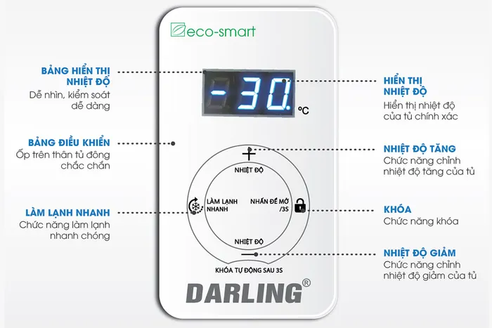 Bảng điều khiển cảm ứng
