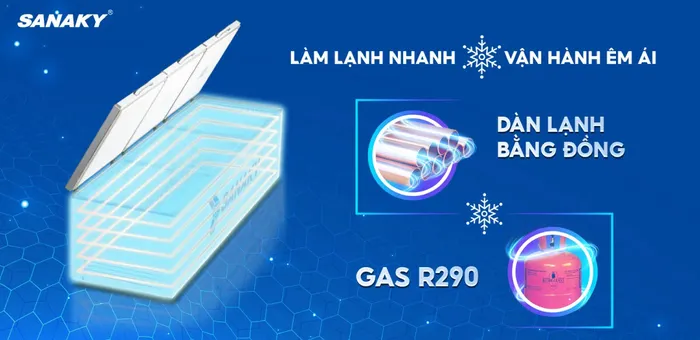 Dàn lạnh đồng kết hợp gas R290 giúp tủ cấp đông nhanh và ổn định