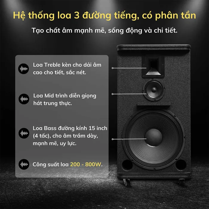 Hệ thống loa chất lượng với công suất lên đến 800W