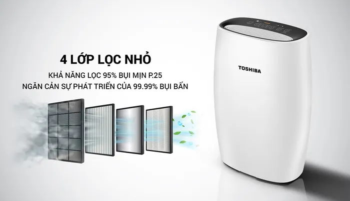 Bộ lọc thế hệ mới của máy lọc không khí Toshiba CAF-N30(W)VN