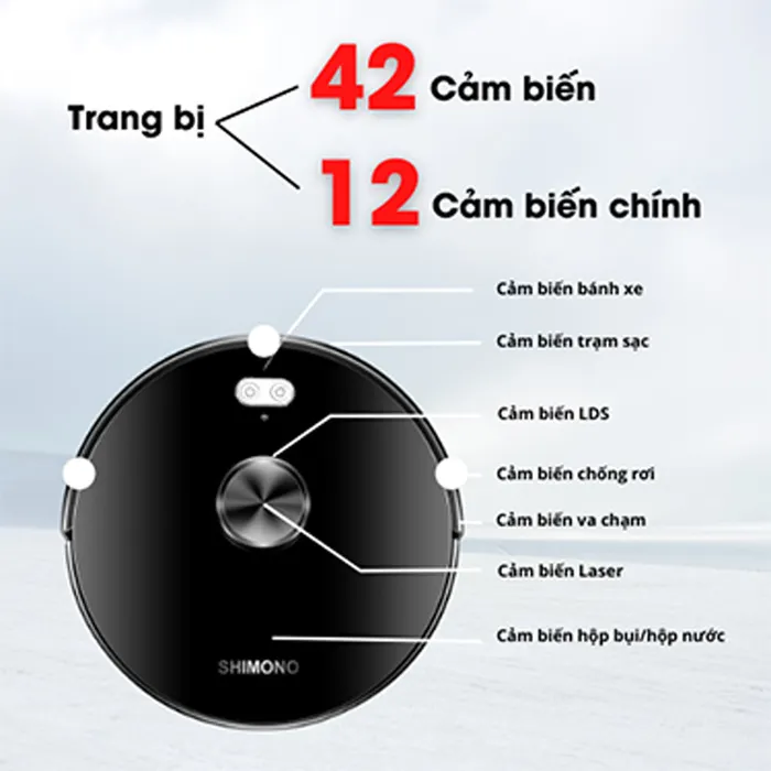 42 cảm biến