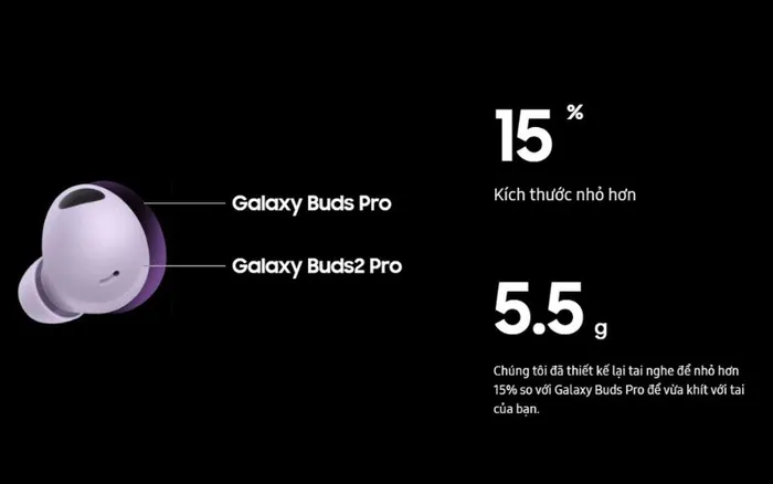 Tai nghe Buds 2 Pro R510N có thiết kế nhỏ hơn so với Buds Pro