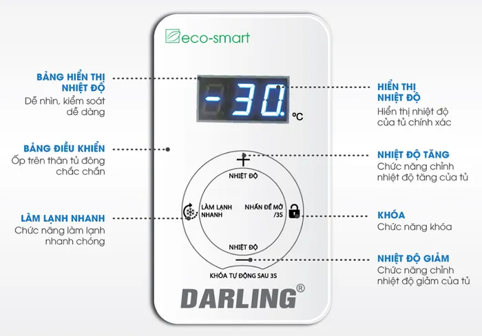 Bảng điều khiển cảm ứng được trang bị bên ngoài tủ đông Darling