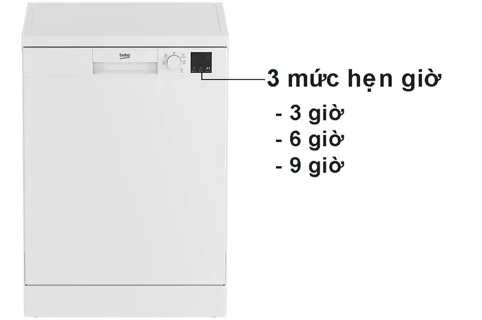 Máy rửa chén Beko DVN05320W - Châu Âu tích hợp 3 mức hẹn giờ 