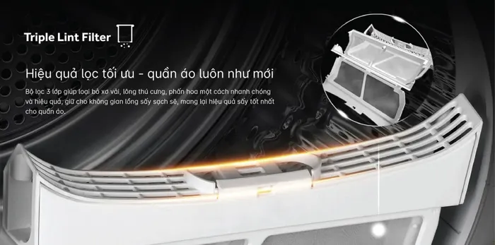 Bộ lọc xơ vải 3 lớp giữ cho quần áo luôn sạch sẽ