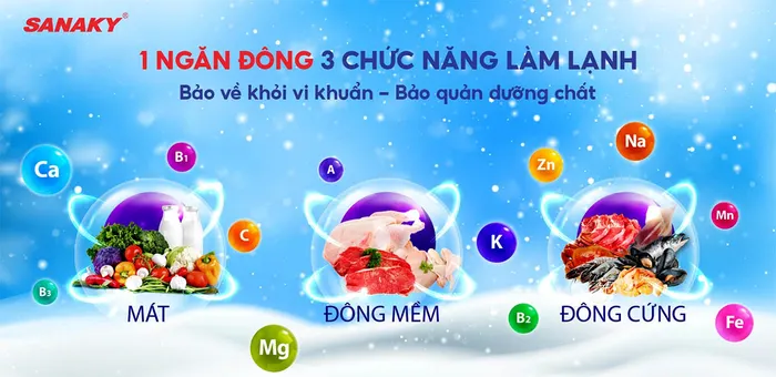 Chế độ Mát, Đông mềm, Đông cứng đáp ứng nhu cầu bảo quản