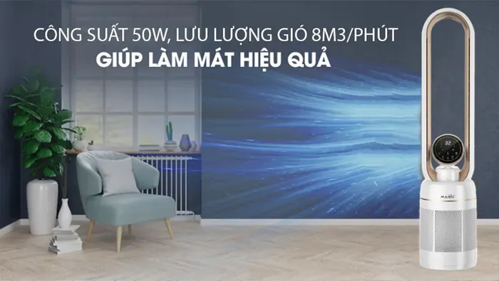 Quạt Magic Eco AC-306 công suất 50W
